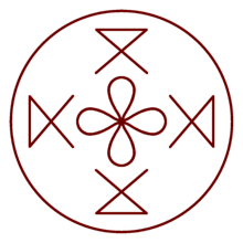 Reference circle for Billow Cluster