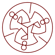 Reference circle for Garment-Glimpse Glasses
