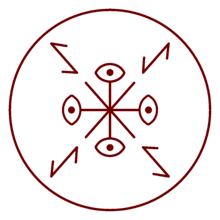 Reference circle for Gathering Shadows