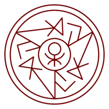 Reference circle for Lockwax