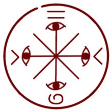Reference circle for Makeover Mask Spell