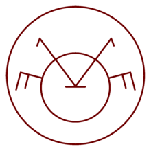 Reference circle for Owlcat Projection