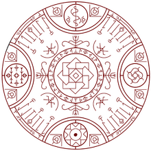 Reference circle for Petrification