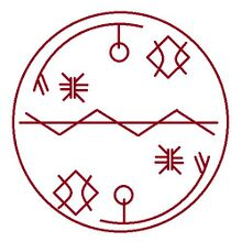 Reference circle for Tracking Spell